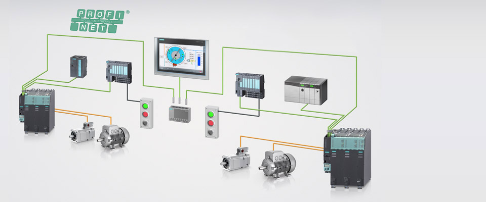 IIoT integráció